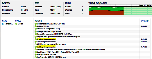 veeamsan10